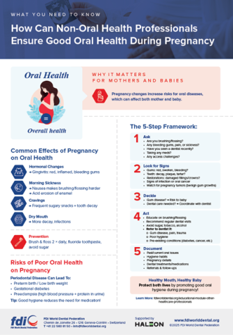 Oral Health and Pregnancy Infographic